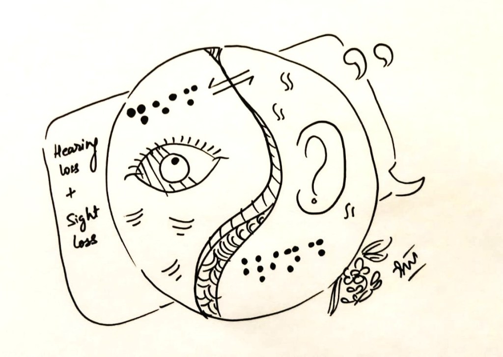Defblindless Day International Day of Deafblindness - SciComm @ NIAS